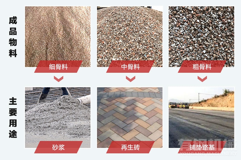 建筑垃圾制砂有意義嗎？