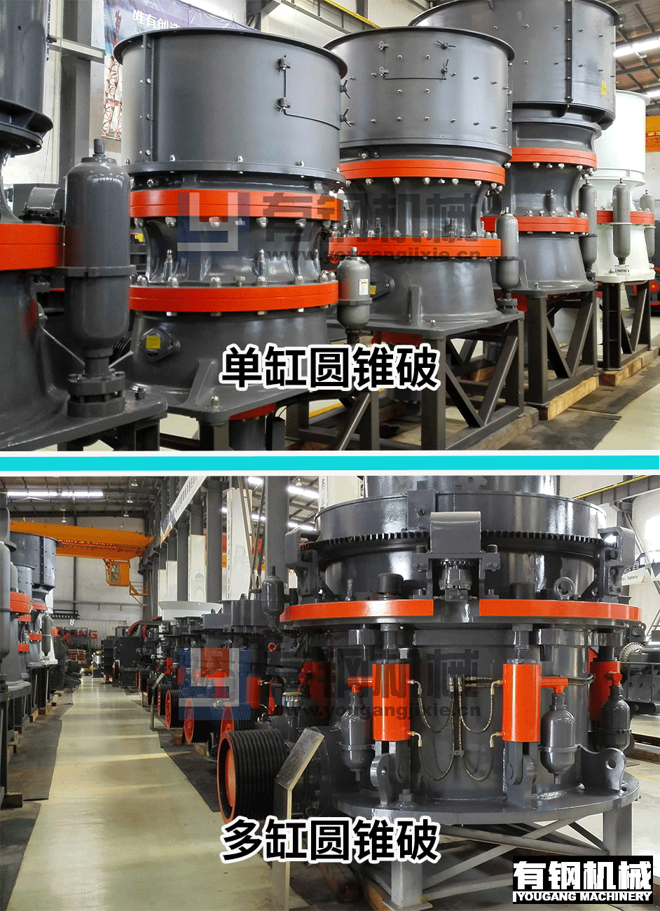 圓錐破碎機(jī)該如何選擇？多少錢一臺(tái)？